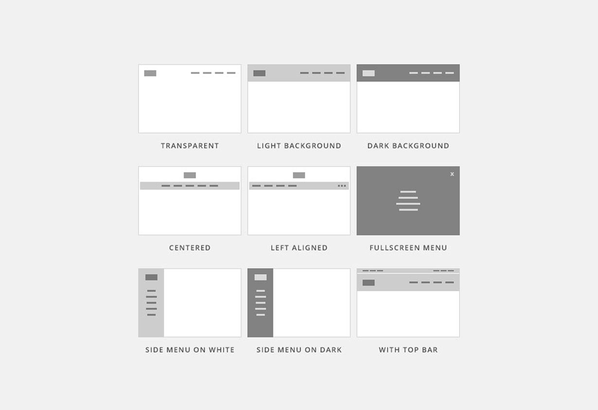 menus
